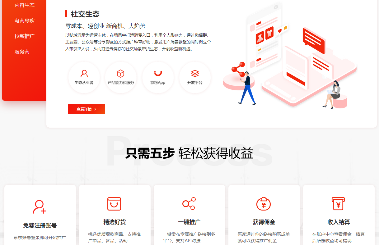 京东联盟 网络赚钱 流量变现 专业电商CPS联盟平台