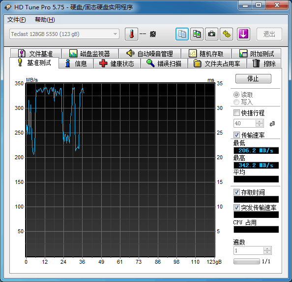 HD Tune Pro 电脑硬盘检测软件