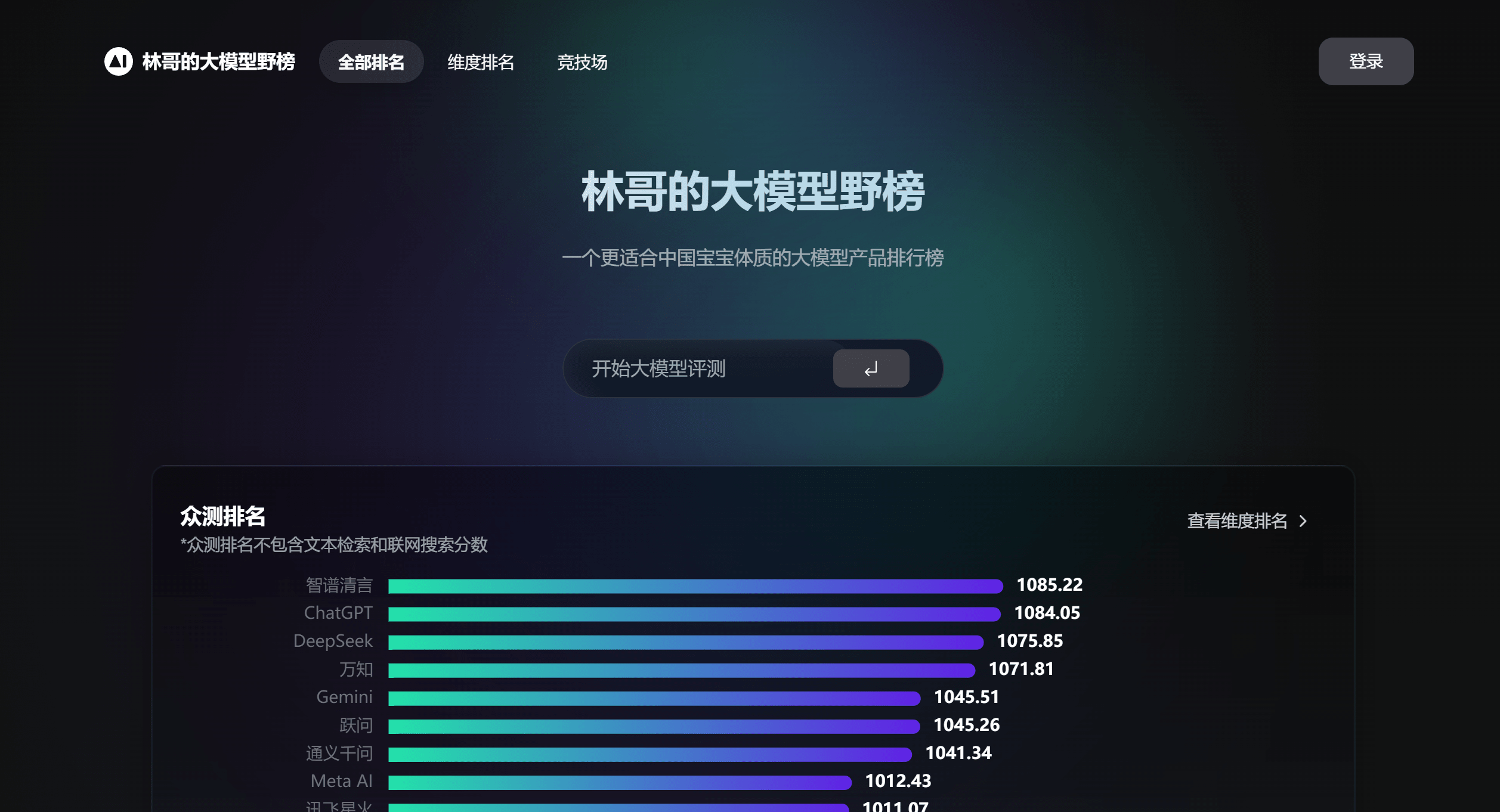 LYi 林哥的大模型野榜 一个更适合中国宝宝体质的大模型产品排行榜 AI排名和免费GPT