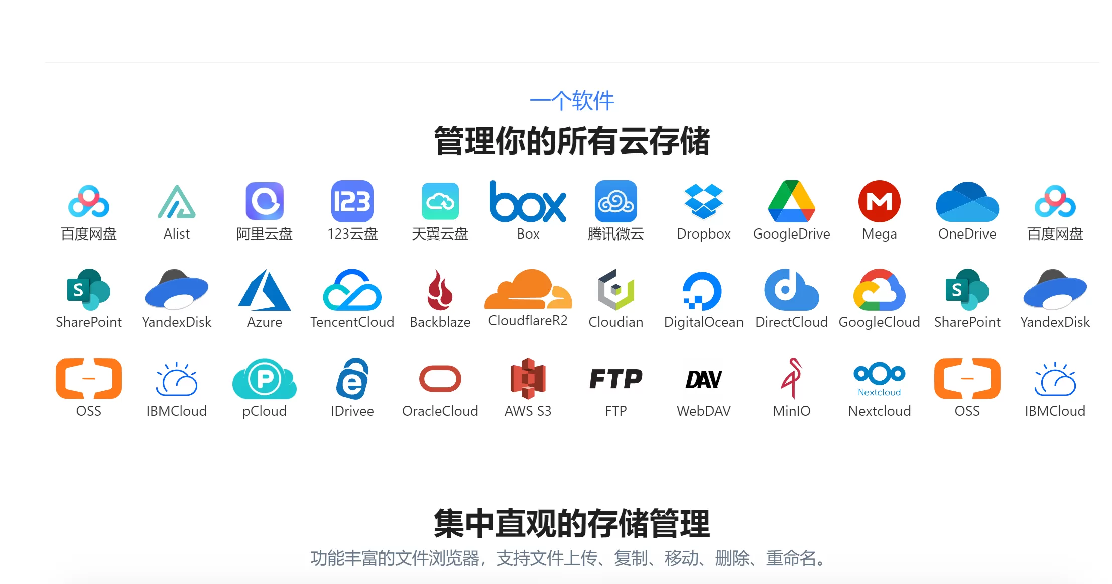 NetMount 云存储管理工具 轻松管理所有云存储